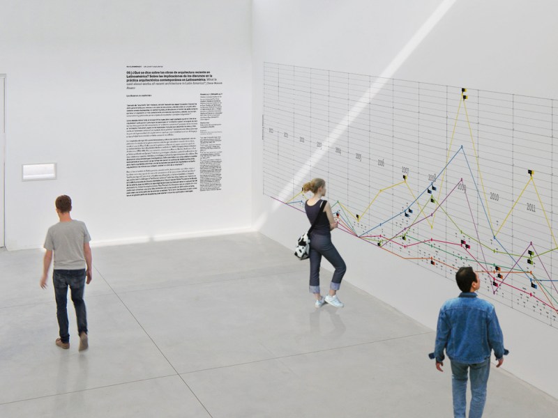 Which stonian architecture?