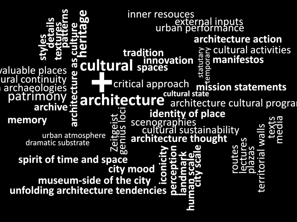 Discursos, Semiótica, Arquitectura