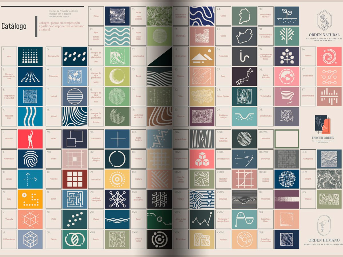 Memoria Proyectual I y&nbsp;II