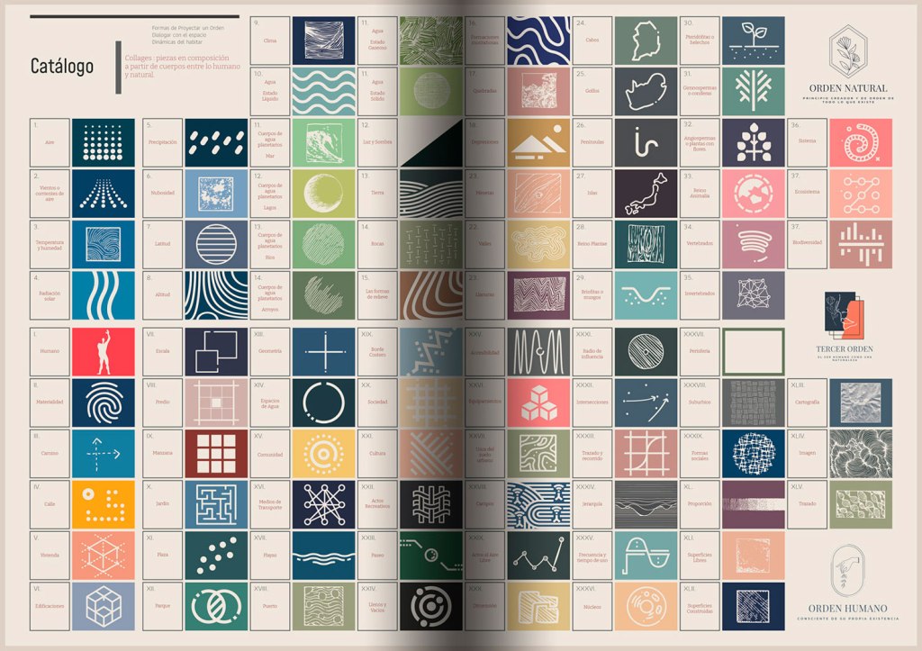 Memoria Proyectual I y II